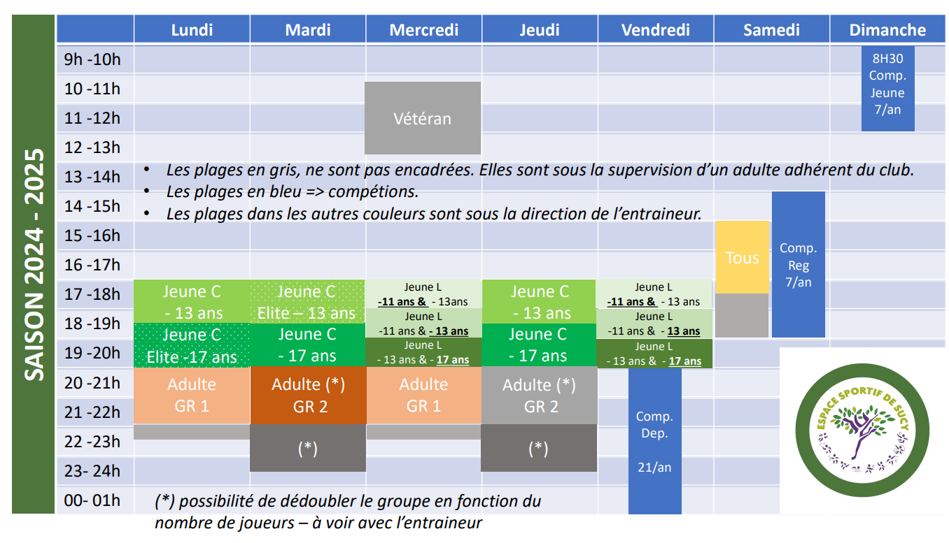 Horaire des entraînements